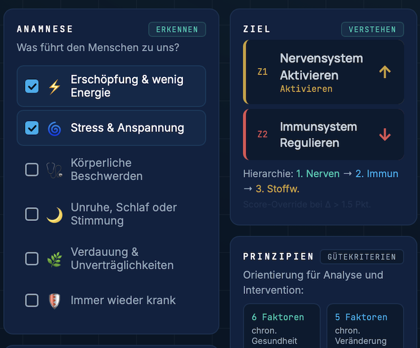 Assessment Dashboard